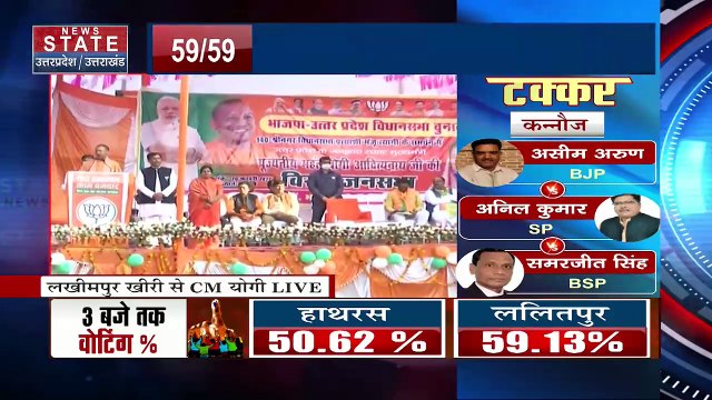 UP Election 2022: लखीमपुर खीरी में विपक्षियों पर बरसे CM Yogi, किया जीत का दावा