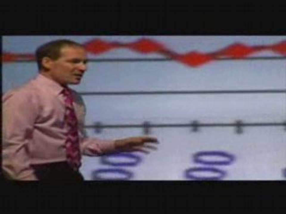 Truth about global warming - Dr Patrick Dixon