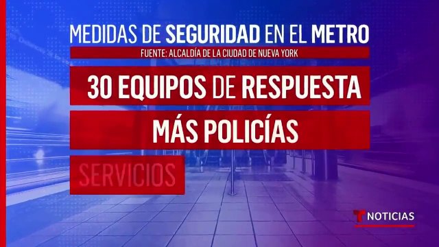 Nueva York no quiere desamparados en estaciones del metro _ Noticias Telemundo