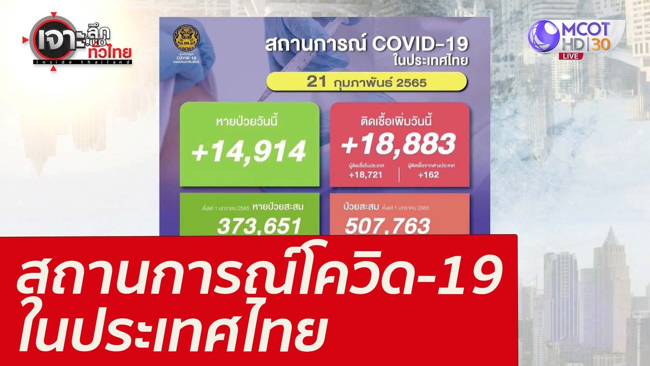 สถานการณ์โควิด-19 ในประเทศไทย : เจาะลึกทั่วไทย...