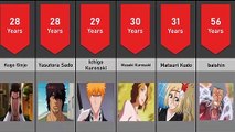 Bleach Age Years Characters Comparison Comparación personajes  Bleach 2021