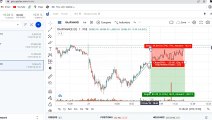 FEB21 |LIVE INTRADAY TRADING MALAYALAM |SHARE MARKET