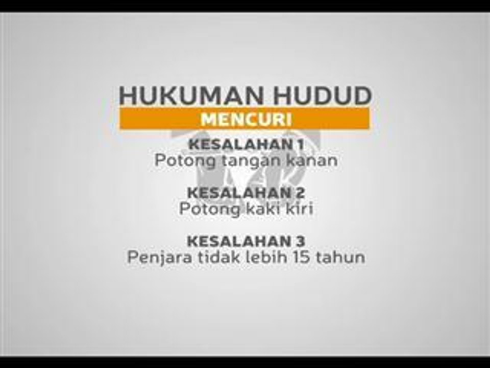 Hukuman Hudud
