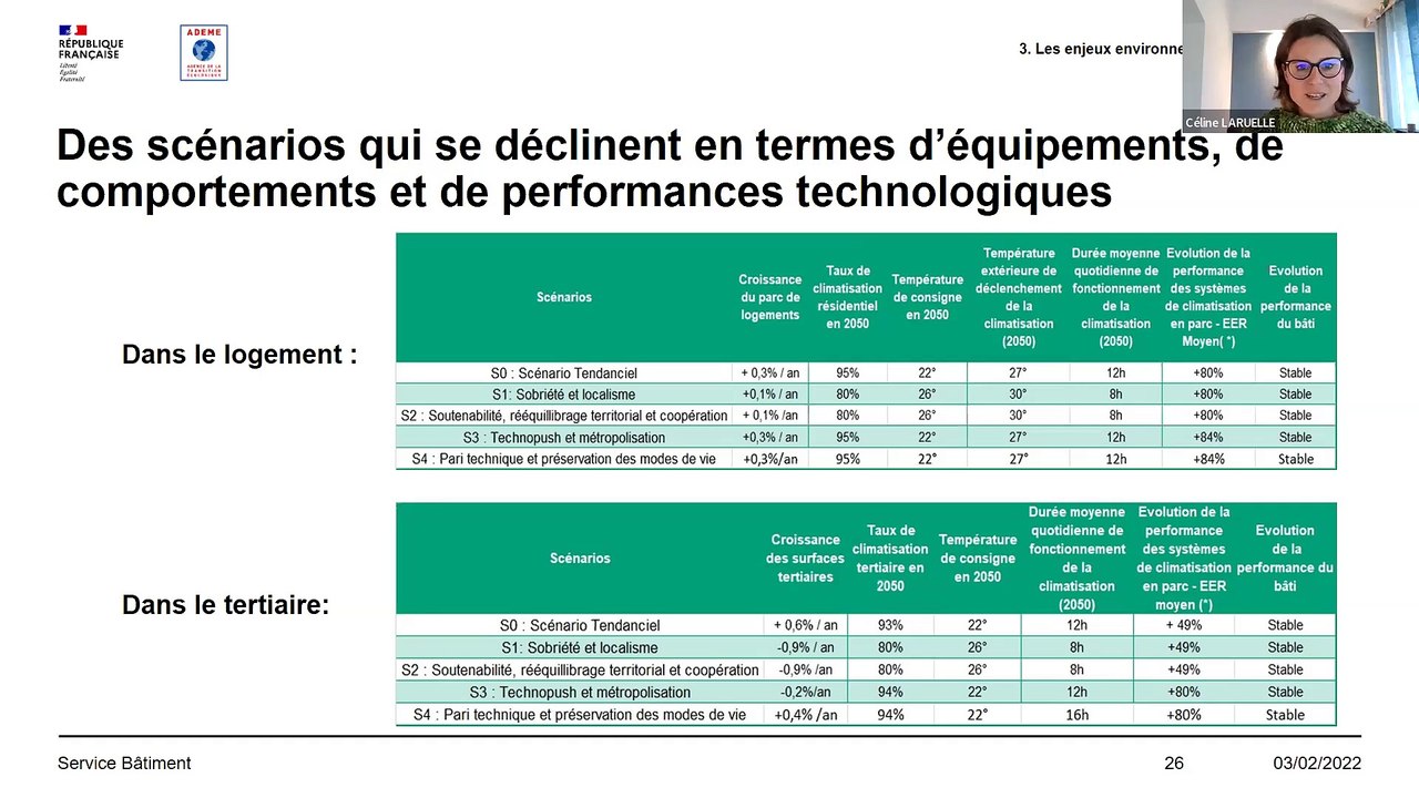 Transition(s) 2050. Webinaire session Climatisation _ 03/02/22