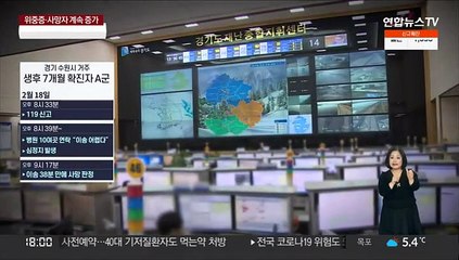 '재택방치' 아니라는데…생후 7개월 아기도 숨져