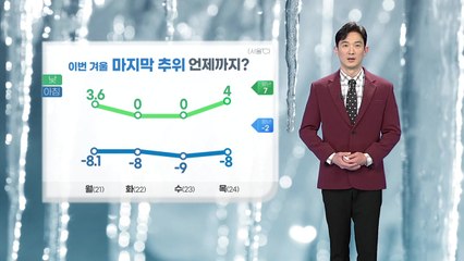 [날씨] 내일도 강추위 기승...서해안·제주도 눈 / YTN