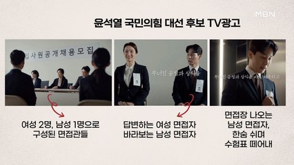 MBN 뉴스파이터-윤석열 'TV 광고'·이재명 '옆집'…계속되는 논란
