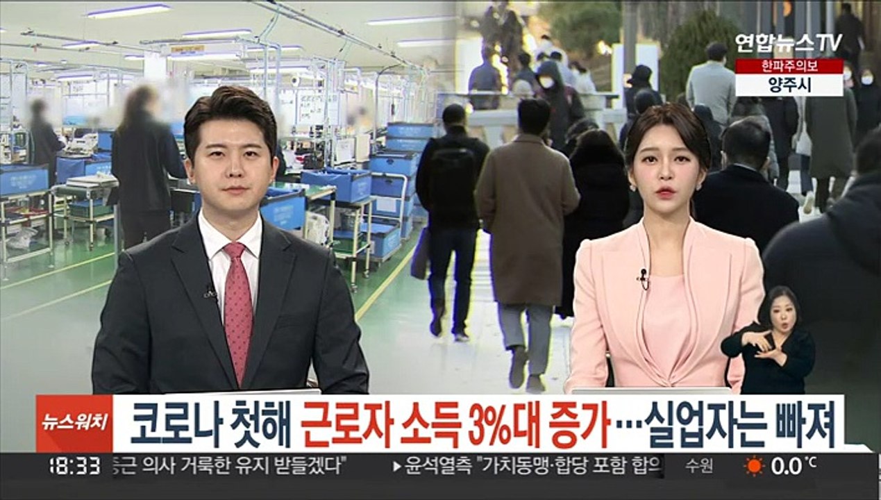 코로나 첫해 근로자 소득 3%대 증가…실업자는 빠져