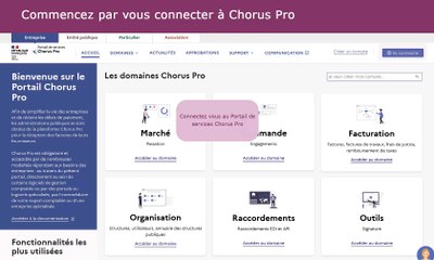 Tutoriel Portail de services Chorus Pro 2022 - Saisir une sollicitation