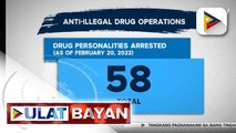 58 drug suspects, naaresto sa anti-illegal drug operations ng otoridad