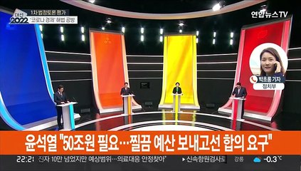 첫 법정 TV토론…이재명·윤석열, 대장동 녹취록·추경 사사건건 충돌