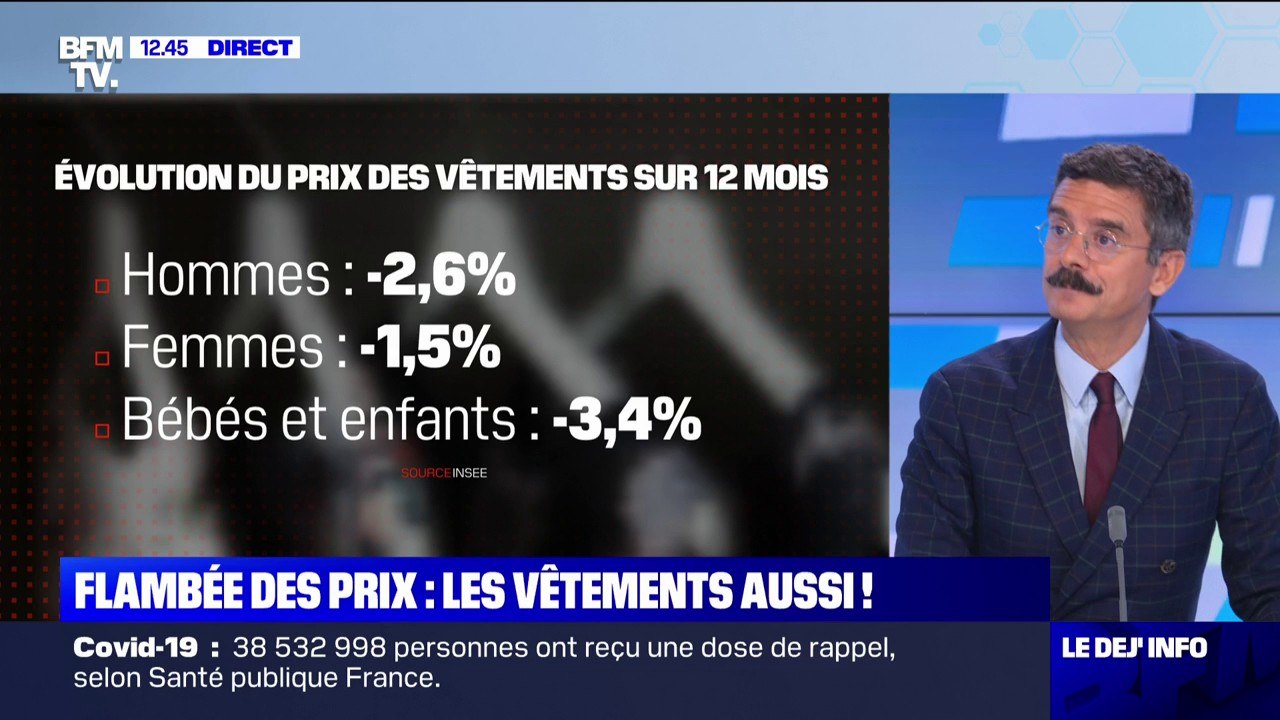 La flambée des prix du textile peut-elle avoir un impact sur les prix des vêtements ?