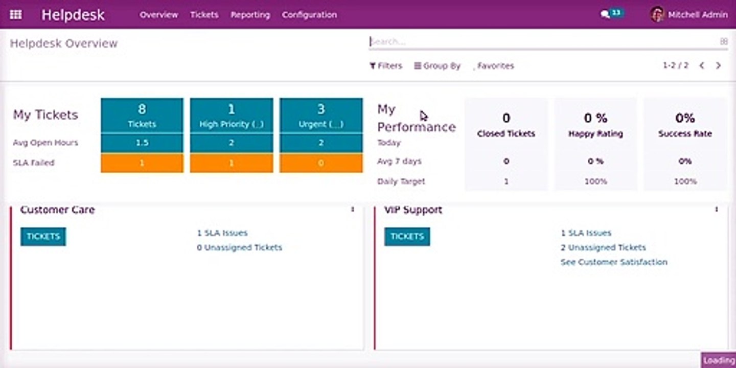 How to send email to customer on createing new ticket | Odoo Apps Features