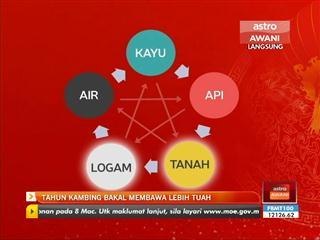 Tahun kambing bakal membawa lebih tuah