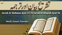Surah Ar-Rahman Ayat 25 To Surah Al Waqiah Ayat 96 || Qurani Ayat Ki Tafseer Aur Tafseeli Bayan