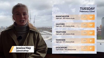 Daily Weather Report for Manchester 21 February