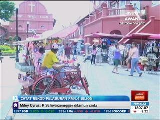 Melaka catat rekod pelaburan RM4.4 bilion