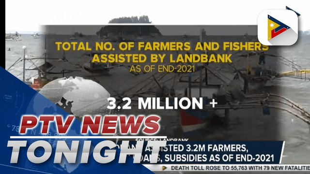 LandBank assisted 3.2-M farmers, fishers thru loans, subsidies as of end-2021