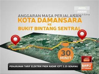 Statistik jajaran MRT Sungai Buloh-Kajang