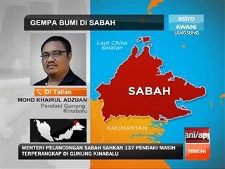 Gempa bumi Sabah: Reaksi pendaki Gunung Kinabalu
