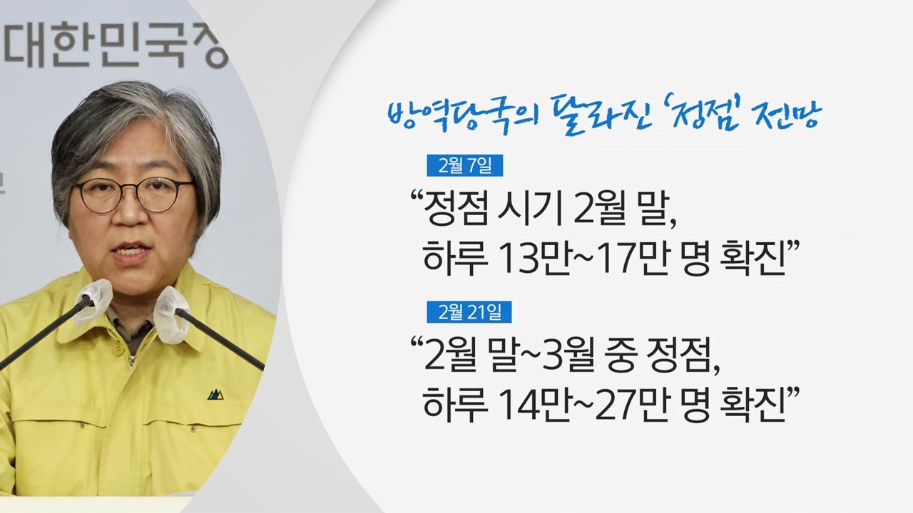 [뉴스라이브] 오미크론 유행 '정점' 전망 바꾼 정부..."엔데믹으로 가는 과정" /...