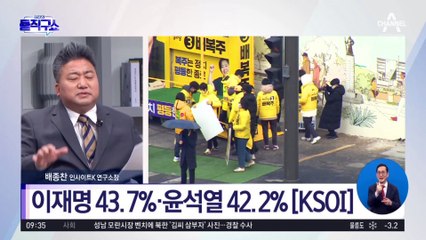 李는 TK, 尹은 호남 ‘상승’…영호남 지지율의 반전