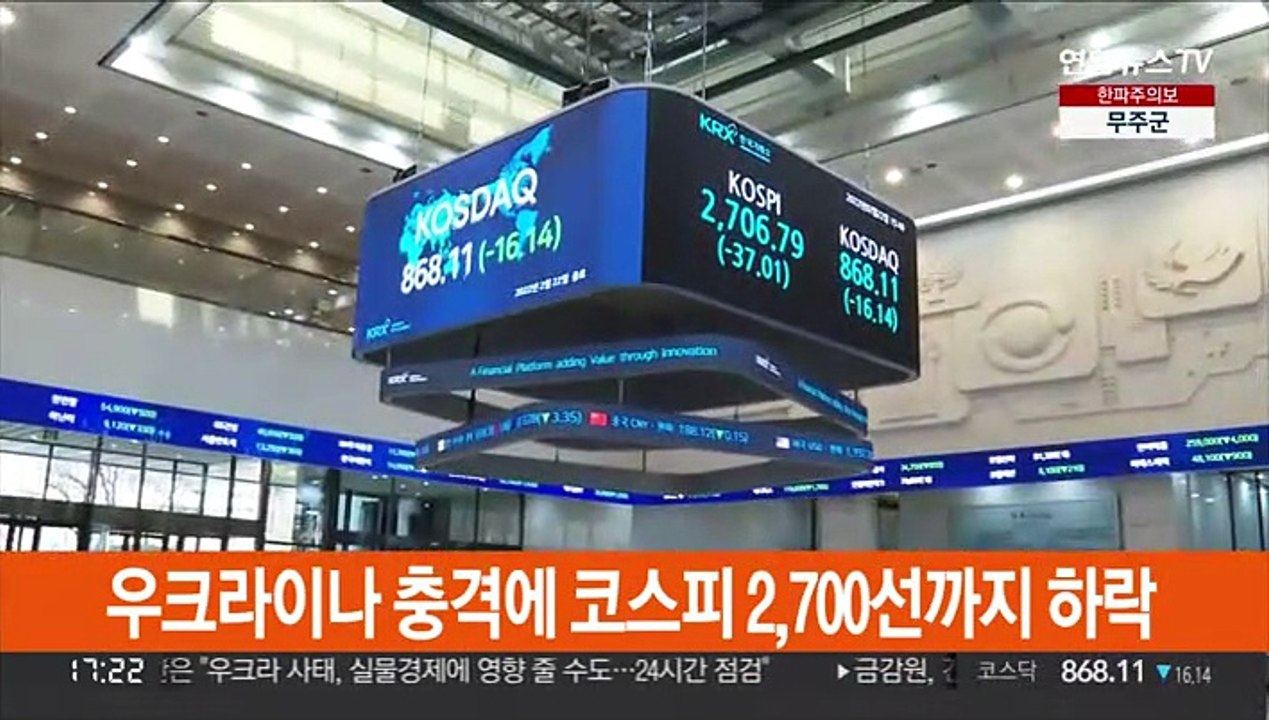 우크라이나 충격에 코스피 2,700선까지 하락