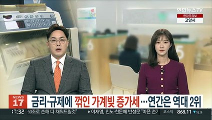 금리·규제에 꺾인 가계빚 증가세…연간은 역대 2위