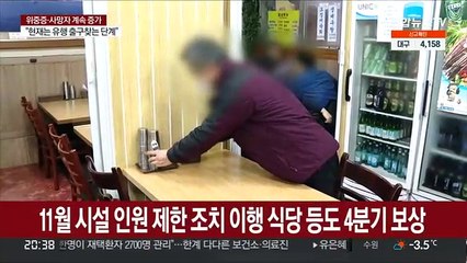 내일부터 300만원 방역지원금 지급…금융지원 재연장
