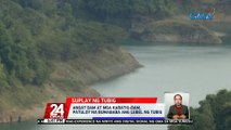 Angat dam at mga karatig-dam, patuloy na bumababa ang lebel ng tubig | 24 Oras