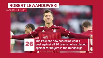 Bundesliga: Matchday 23 - Highlights+