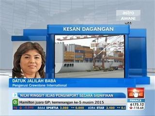Nilai ringgit jejas pengimport secara signifikan