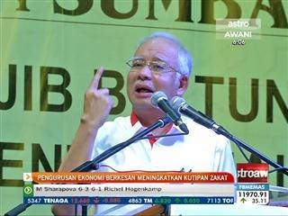 Pngurusan ekonomi berkesan meningkatkan kutipan zakat