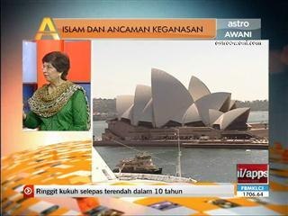 Islam and terrorism threat