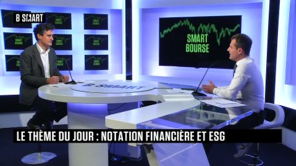 SMART BOURSE - Marchés à thème(s) : Élie Heriard-Dubreuil (EthiFinance)