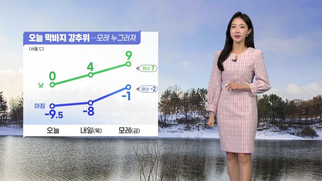 [날씨] 오늘 막바지 강추위...모레부터 누그러져 / YTN
