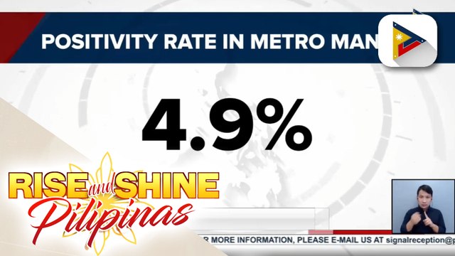OCTA Research: Positivity rate sa NCR, bumaba na sa 4.9%; OCTA, tiwalang handa na sa Alert Level 1 ang NCR, pero ang grupo ng mga pribadong ospital, tutol