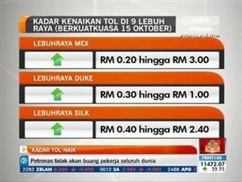 Kadar kenaikan tol di sembilan lebuh raya (berkuatkuasa 15 Oktober)
