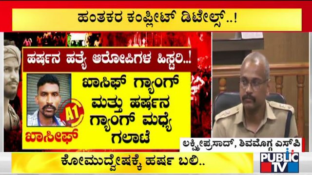 Exclusive Details Of The Accused In Shivamogga Hindu Activist Harsha Case