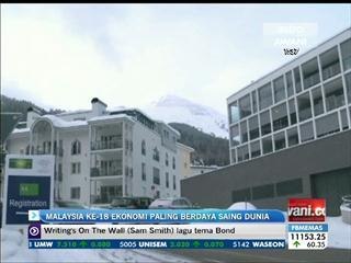 Malaysia ke-18 ekonomi paling berdaya saing dunia