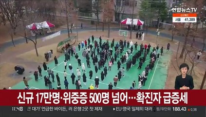 신규 17만명·위중증 500명 넘어…확진자 급증세