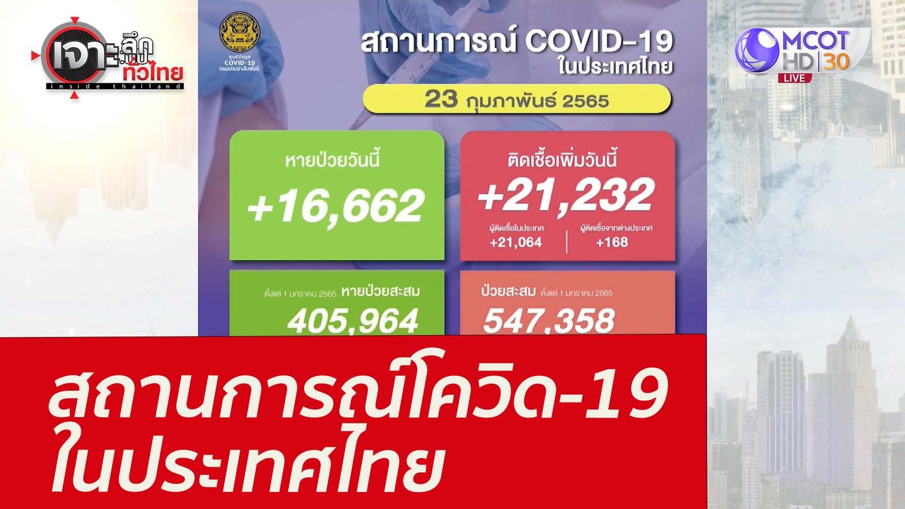 สถานการณ์โควิด-19 ในประเทศไทย : เจาะลึกทั่วไทย...