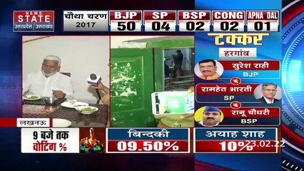 UP Election 2022 : सपा पर स्वतंत्र देव सिंह ने साधा निशाना, कही ये बड़ी बात