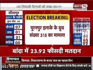 पीलीभीत- बूथ पर नशे में शराब पीकर पीठासीन अधिकारी ने मचाया तांडव