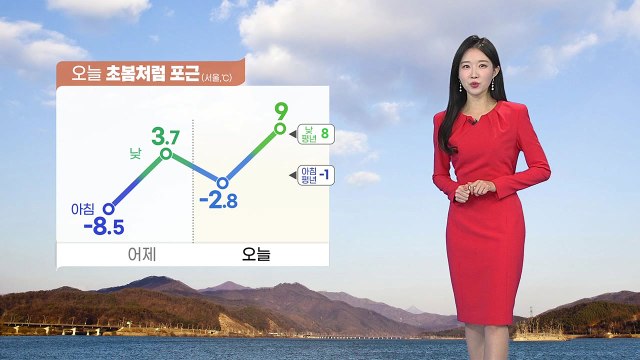 [날씨] 오늘 초봄처럼 포근, 대기 건조...중서부 미세먼지↑ / YTN