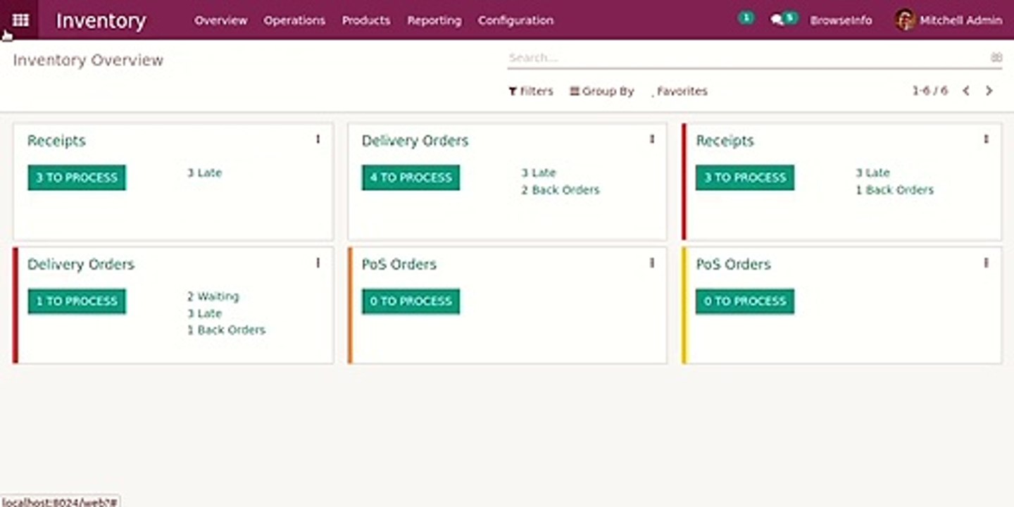 How to show warning to point of sale user while selling product with expired lot or serial number | Odoo Apps Features
