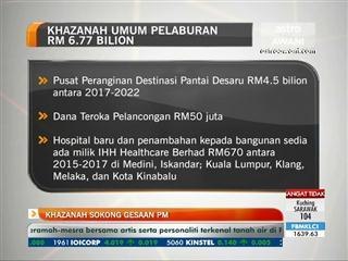 Khazanah umum pelaburan RM6.77 bilion