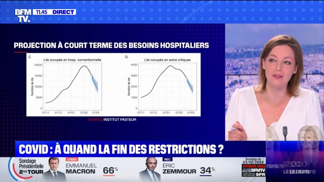La fin du pass vaccinal, c'est pour quand ? BFMTV répond à vos questions