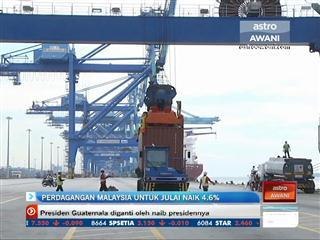 Perdagangan Malaysia untuk Julai naik 4.6%