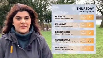 Daily Weather Report for Glasgow 23 February